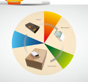 120W 12V 10A Constante Voltagevoeding, AC gelijkstroom Geschakelde Voeding