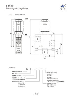 Industriële Hydraulische Richting de Controlekleppen 250Bar van de Machtseenheid met Ce