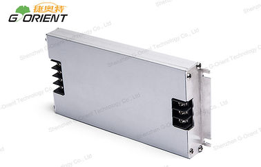 Automobiele Auto LEIDENE Voeding 180W 4.5V/40A de Convertors van gelijkstroom gelijkstroom